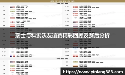 瑞士与科索沃友谊赛精彩回顾及赛后分析